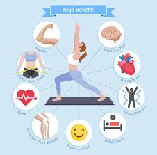 Benefits Of Yoga